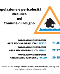 Popolazione rischio frana (P3_P4) Comune di Foligno